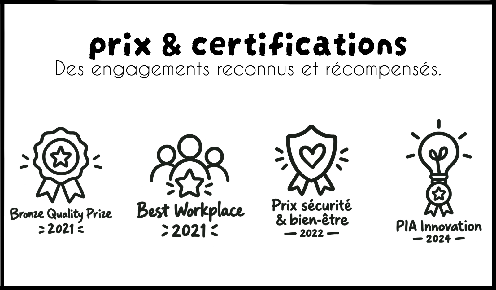 Cocottes - 100% qualité