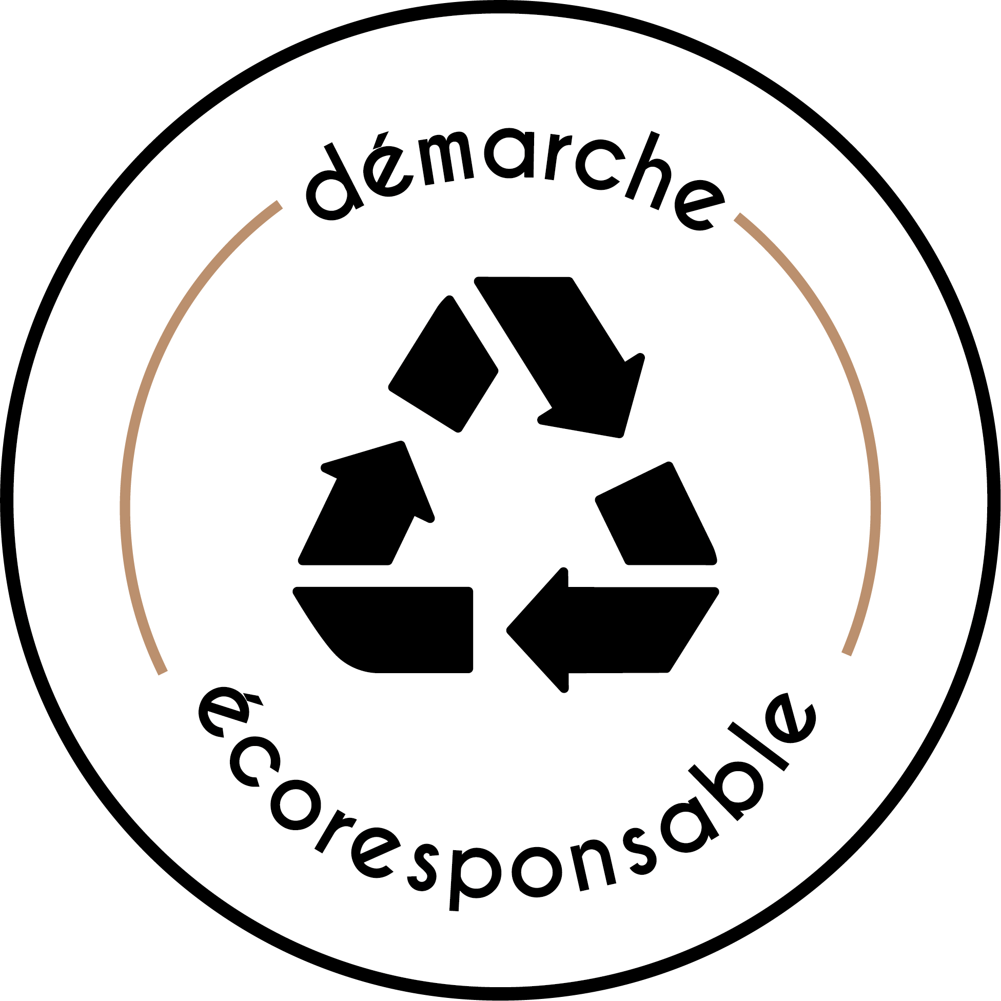 DEMARCHE ECORESPONSABLE